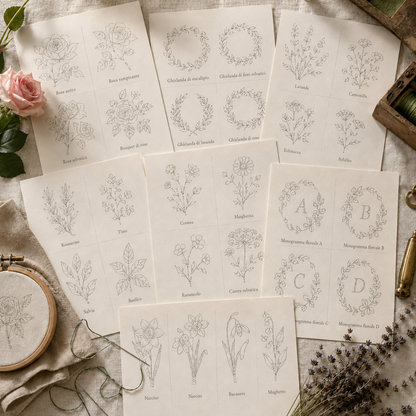 L'Atelier Botanico™ (6 in 1)